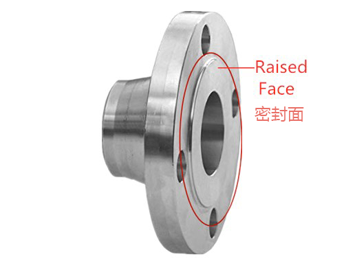 什么是RF 密封面法蘭